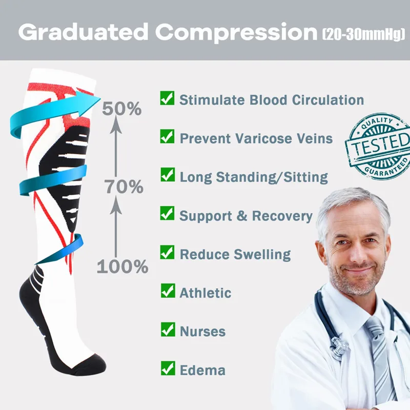 1Pair Compression Socks for Me - Compression Sock Medical review and price