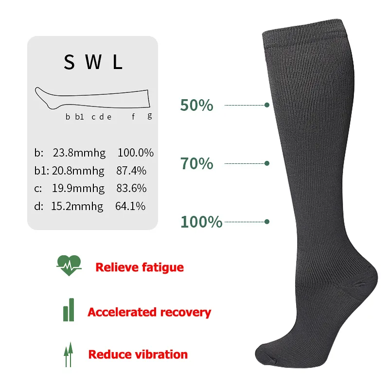 Unisex Anti-Fatigue Varicose V - Compression Sock Medical review and price