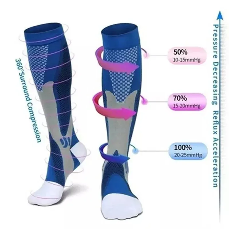 Running Compression Socks Vari - Compression Sock Medical review and price