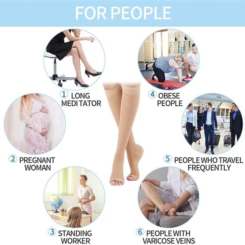 Compression Socks S-XXL Medica - Compression Sock Medical review and price